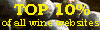 Top 10% Award by Robin Garr's 